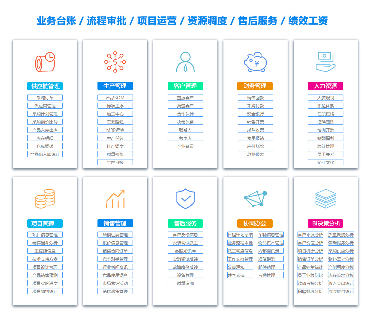 泉州OA系统